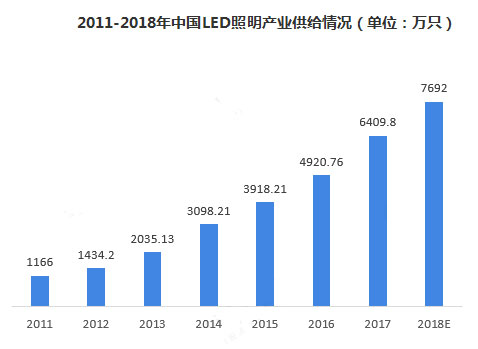 LED图解.jpg